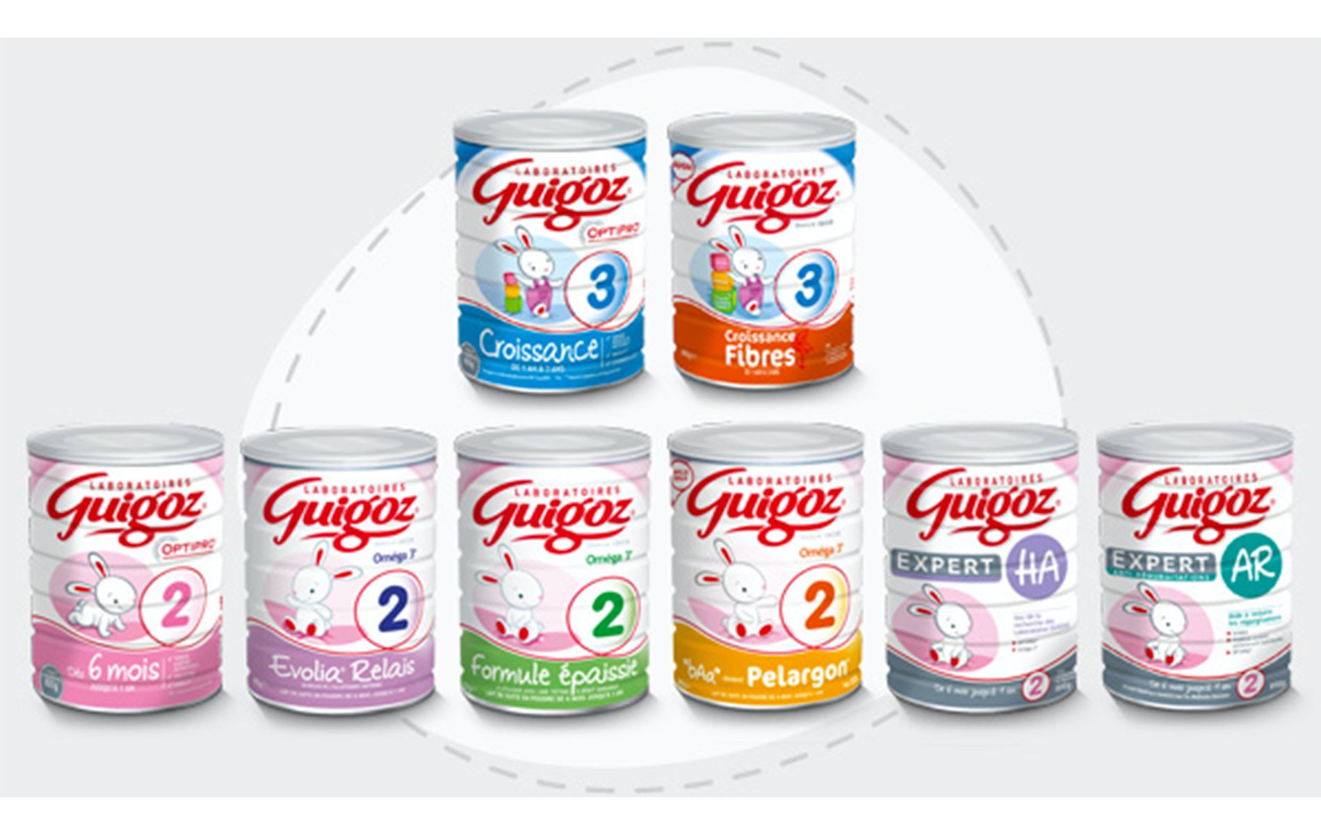 Choisissez votre lait pour bébé Guigoz en pharmacie près de Mons